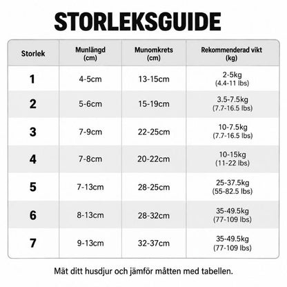 Mjuk munkorg för hund med justerbart band